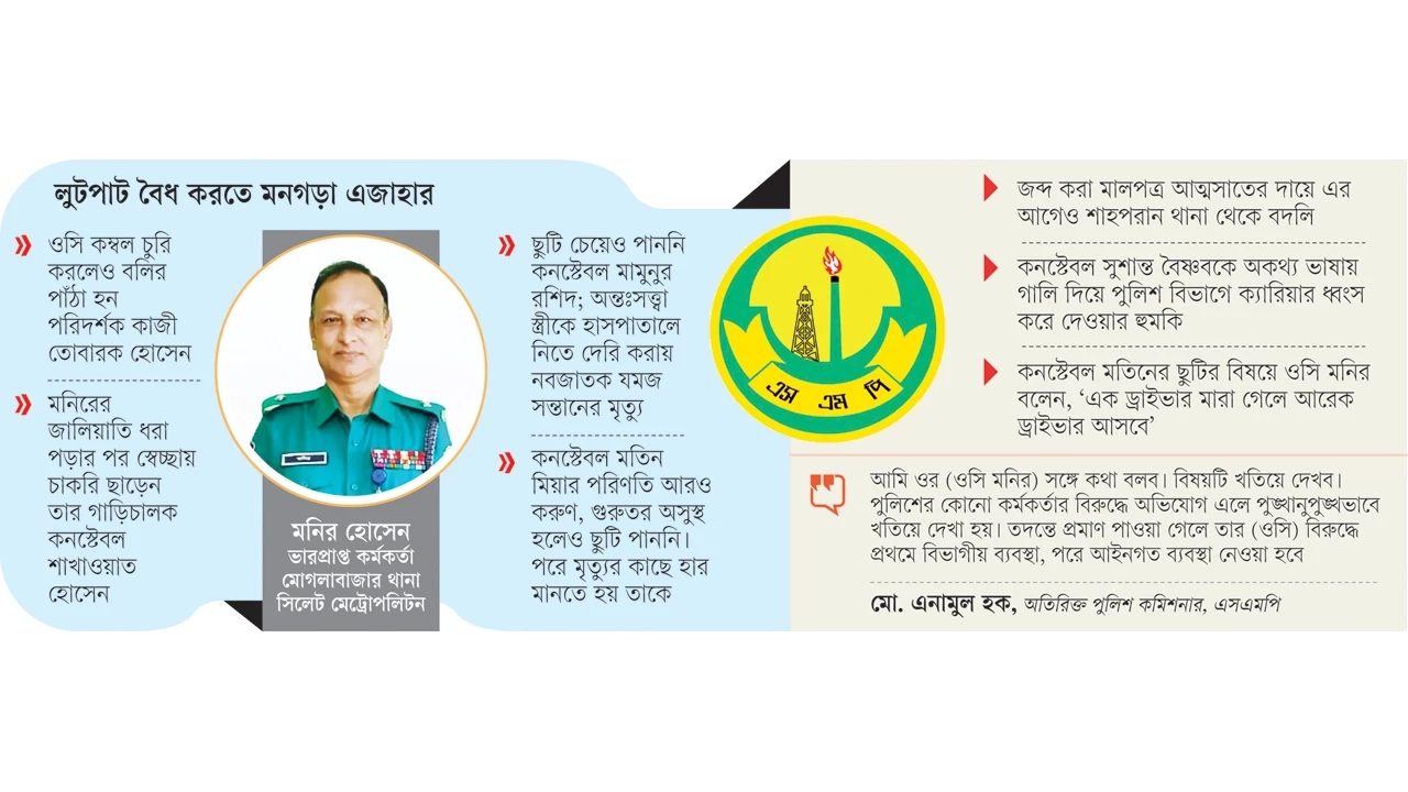 ওসি মনিরের খেয়ালখুশির রাজত্ব, জব্দ ১৩০ কম্বল চুরির অভিযোগ