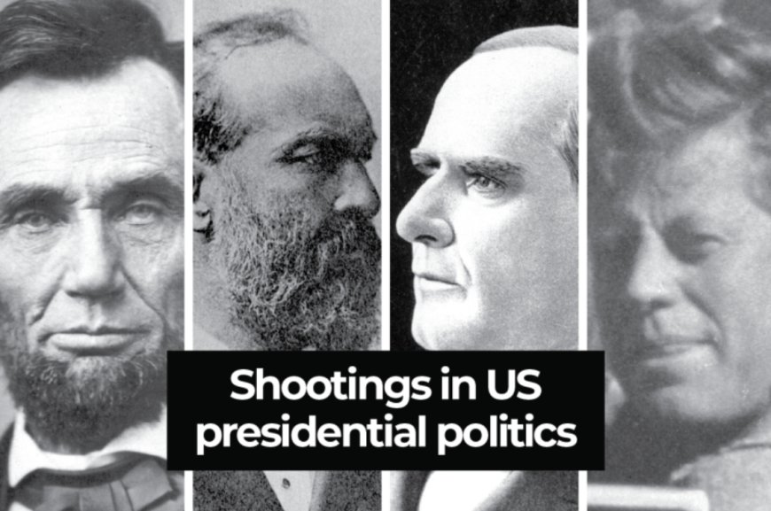 Assassination attempts against US presidents, candidates